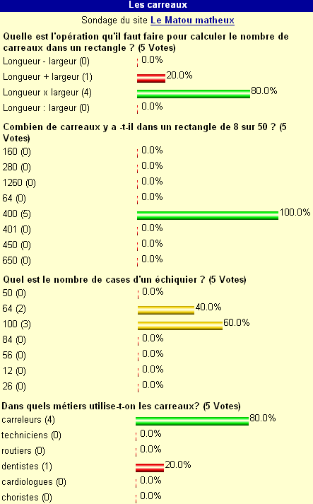 sondage